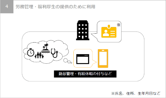 労務管理・福利厚生の提供のために利用